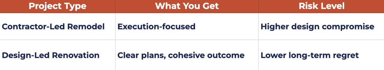 Screenshot 2026 02 12 At 15.44.22